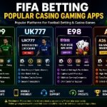 FIFA betting casino apps promotional banner featuring Y999, UK777, E98, and A26 with football and gaming interface design